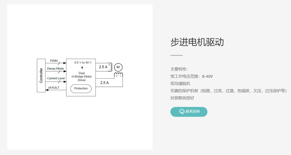 率能半导体步进电机驱动-麻豆精品视频网站在线观看电子