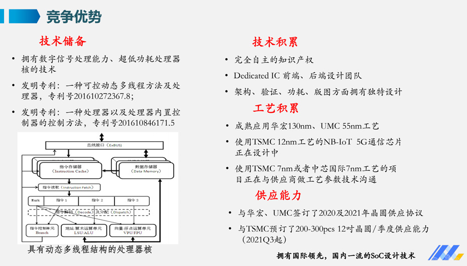 产品优势-麻豆精品视频网站在线观看电子