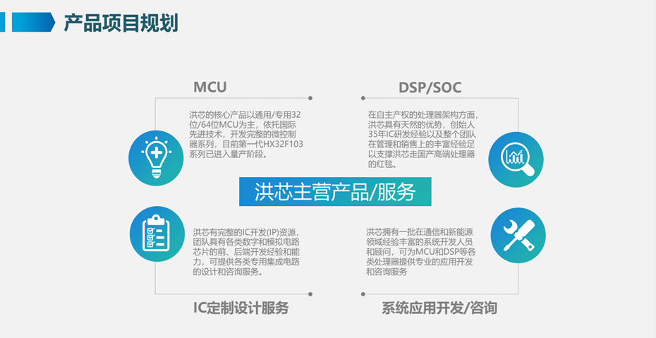 洪芯产品-麻豆精品视频网站在线观看电子