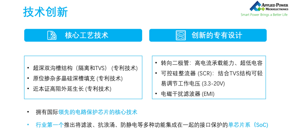 应能微技术创新-麻豆精品视频网站在线观看电子