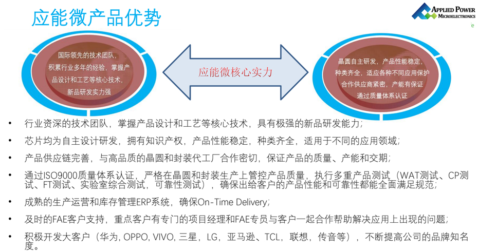 应能微产品优势-麻豆精品视频网站在线观看电子